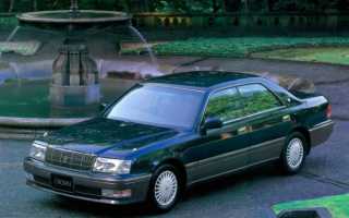 Двигатель Toyota 1JZ GE