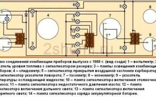 Устройство подпанельной проводки на ваз 2114 – схема