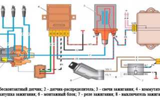 РЕГУЛЯТОР УГЛА ОПЕРЕЖЕНИЯ ЗАЖИГАНИЯ (УОЗ)НА МИКРОКОНТРОЛЛЕРЕ PIC12F675