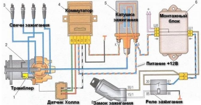 Бесконтактная система зажигания