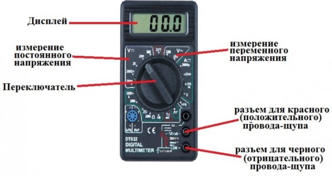 Мультиметр