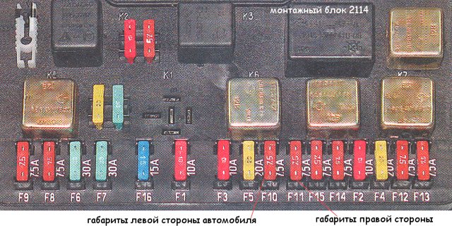Предохранители ВАЗ 2108: где находятся, замена