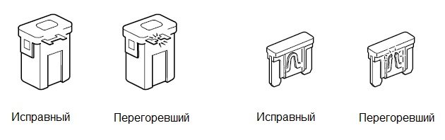 Предохранители