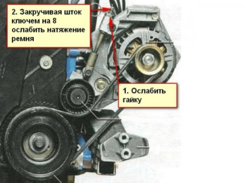 Размер ремня грм на калине 8 клапанов