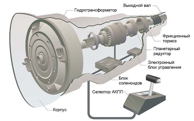 Устройство
